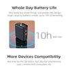 Wireless Microphones Noise Cancelling with Transmitter & Receiver