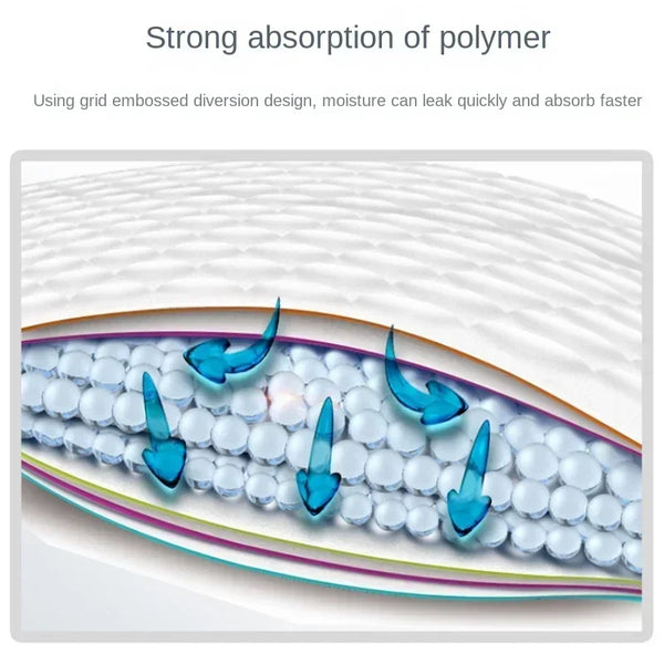 QuickDry Pet Training Pad